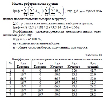 Ранжирование членов группы по количеству взаимовыборов 