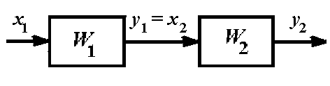 Рис. 8