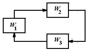 Рис. 10