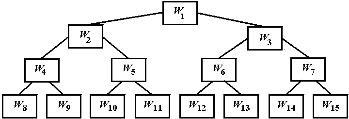 Рис. 11
