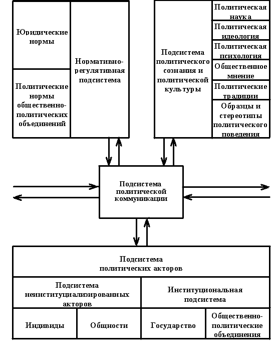 Рис. 12