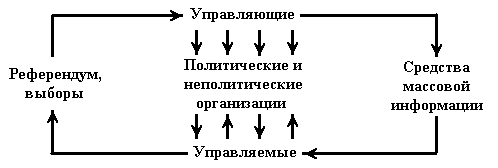Рис. 18