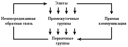 Рис. 19