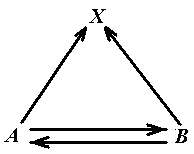Рис. 22