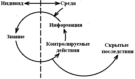 Рис. 23