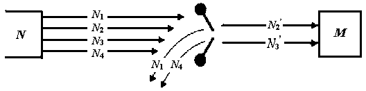 Рис. 36