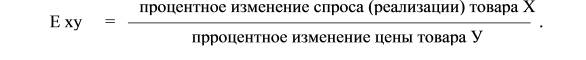 показатель перекрестной эластичности спроса по цене